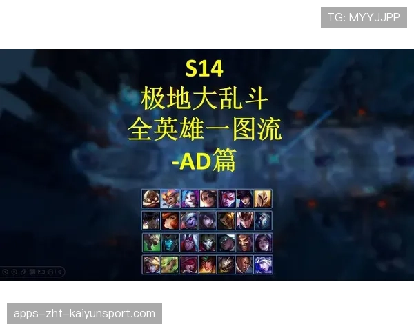 针对性出装：面对全AD或全AP阵容的防御最优解★